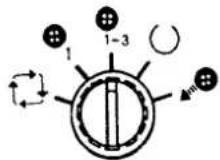 JUKI LK-1903BN - 钮扣供给装置控制盘的说明 - 7