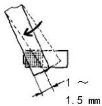 1 ~ 1.5 mm