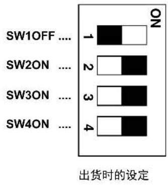 SW1OFF .... 1 SW2ON .... 2 SW3ON .... 3 SW4ON .... 4 出货时的设定
