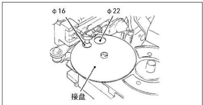 φ16 φ22 接盘