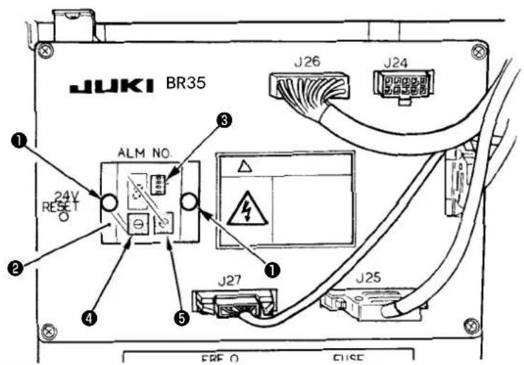 JUKI BR35 J26 J24 ALM NO 24V RESET J27 J25 1 2 3 4 5 EFE 0 CISE