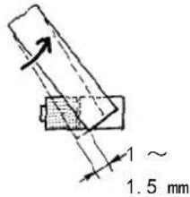 1 1.5 mm