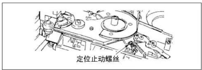 定位止动螺丝