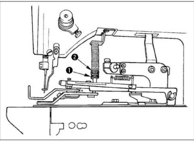 JUKI LK-1903BN - 注意 - 5