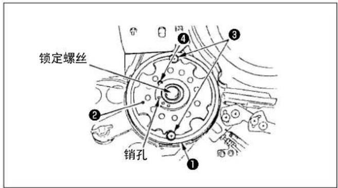 锁定螺丝 销孔