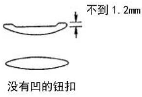 JUKI LK-1903BN - 钮扣形状 - 2