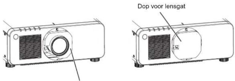 Dop voor lensgat