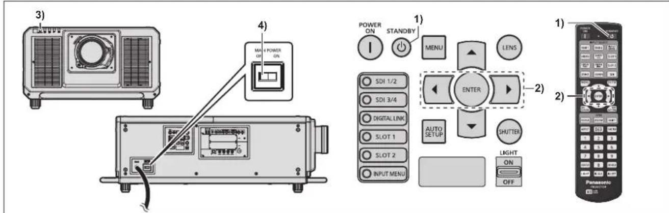 3) 4) MA 6 POWER ON POWER ON STANDBY MENU LENS SDI 1/2 SDI 3/4 DIGITALINK SLOT 1 SLOT 2 INPUT MENU ENTER AUTO SETUP SHUTTER LIGHT ON OFF 1) 2) Panasonic Power ON OFF