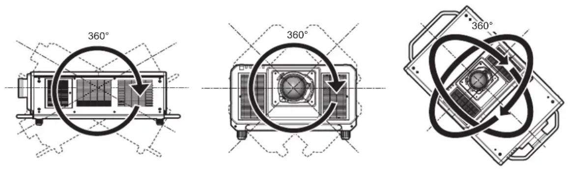 PANASONIC PT-RQ32K - - NEDERLANDS - 1