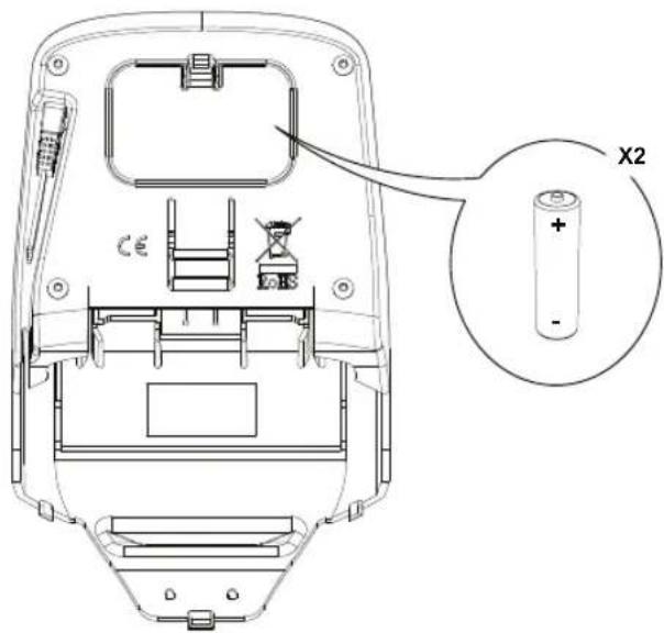 Schwinn Airdyne AD2i - Batterijen van de console vervangen - 1