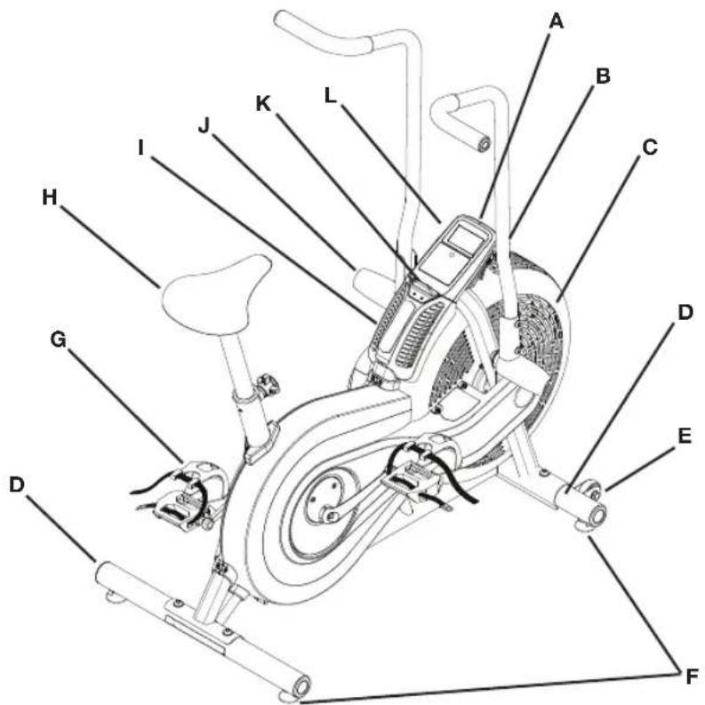 Schwinn Airdyne AD2i - Neem de volgende waarschuwingen in acht voordat u dit toestel in gebruik neemt: - 2