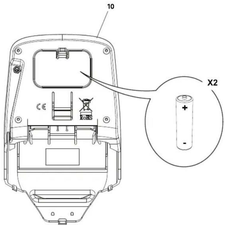 Schwinn Airdyne AD2i - Plaats de batterijen in de console - 1