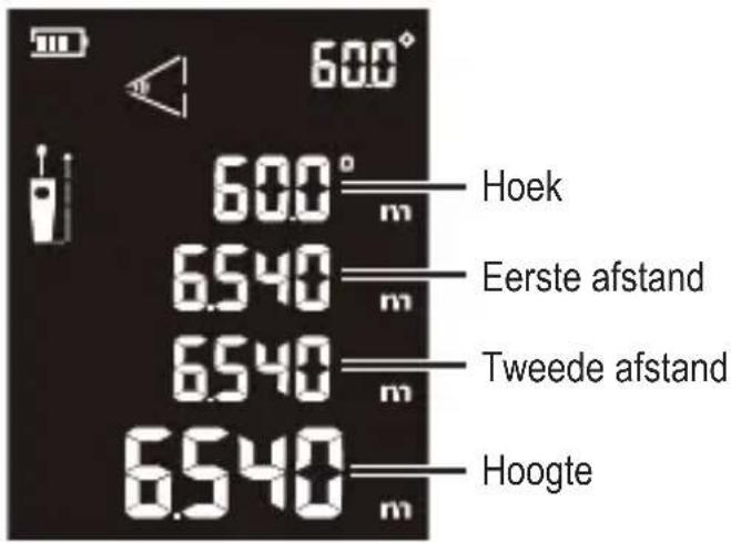 Toolcraft LDM X60 - Automatische hoogteberekening - 3