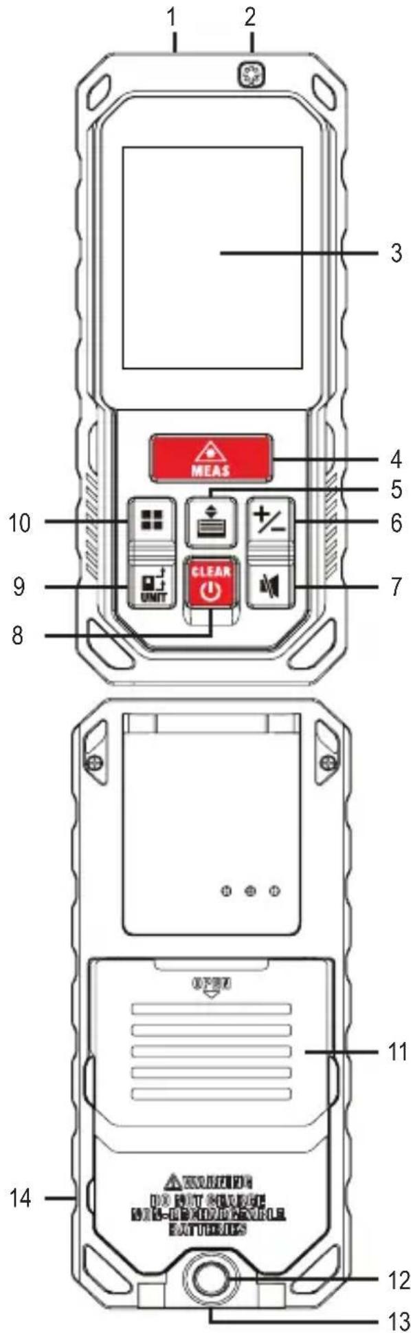 Toolcraft LDM X60 - Bedieningselementen - 1
