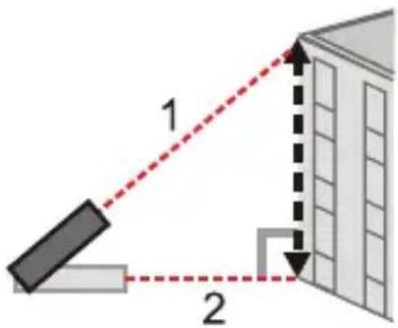Toolcraft LDM X60 - a) Met twee referentiepunten - 1