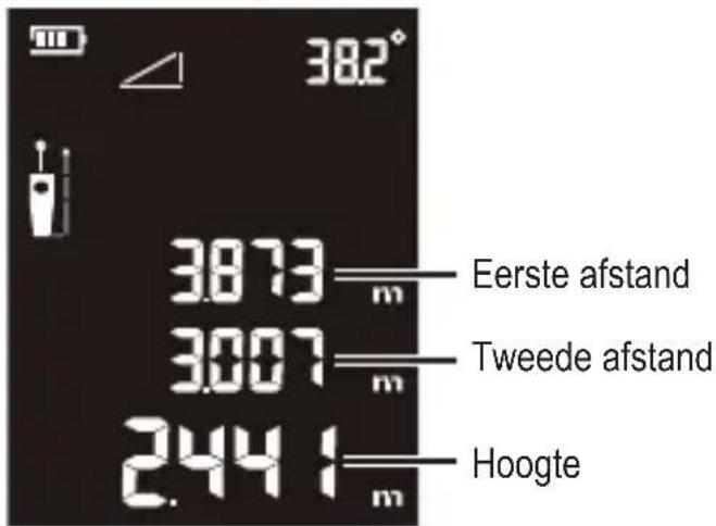Toolcraft LDM X60 - a) Met twee referentiepunten - 2