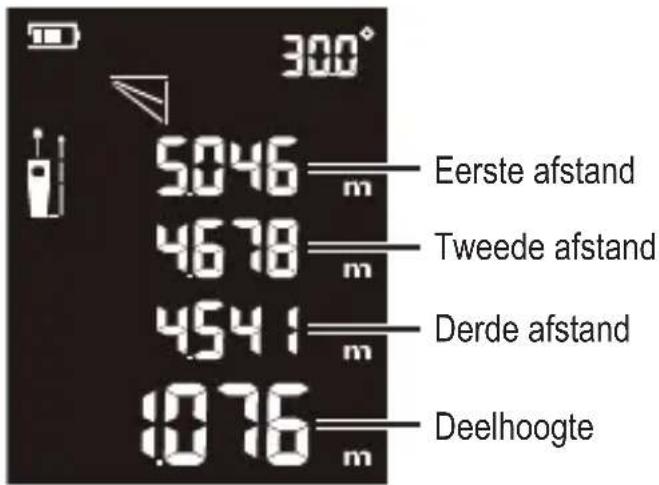 Toolcraft LDM X60 - c) Met drie referentiepunten - variant B - 2