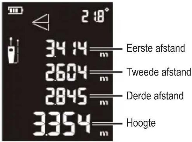 Toolcraft LDM X60 - b) Met drie referentiepunten - variant A - 2