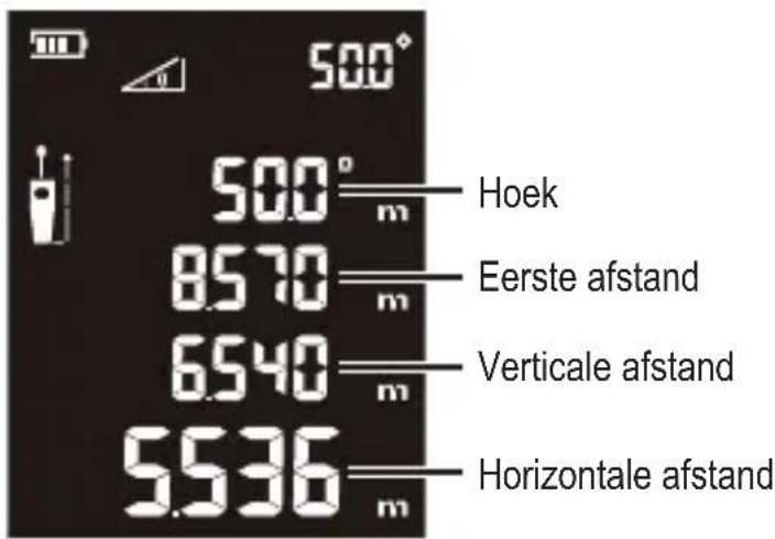 Toolcraft LDM X60 - Automatische oppervlakteberekening - 2