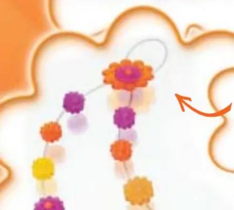 Illustration of colorful flower clusters with a curved arrow indicating rotation (no text or symbols)
