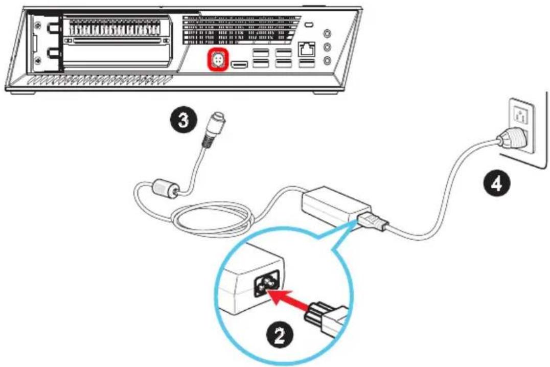 MSI MPG Trident 3 Arctic 10SC-217EU - De wisselstroom aansluiten - 1