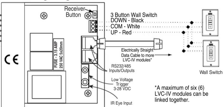 Receiver Button 3 Button Wall Switch DOWN - Black COM - White UP - Red FUSE 3.15 AMP 250 VAC 5x20mm Electrically Straight Data Cable to more LVC-IV modules* RS232/485 Inputs/Outputs Low Voltage Trigger 3-28 VDC IR Eye Input * A maximum of six (6) LVC-IV modules can be linked together.