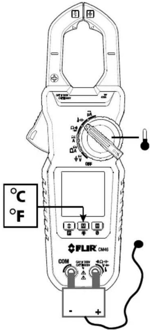 CAT 1200V C 1200V OFF C F FLIR CM46 COM CAT 1200V CAT 1200V +Ω-+ V-+- - +