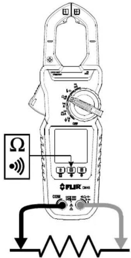 Ω FLIR CM45 COM OFF