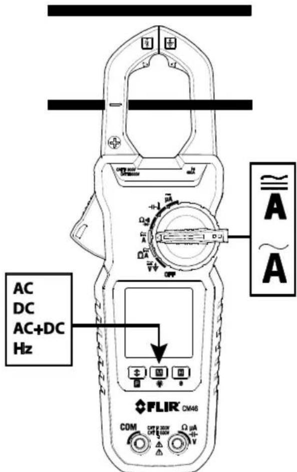 AC DC AC+DC Hz FLIR CM46 COM CATT B 200W CATT B 100W Ω 10A V A A A~A