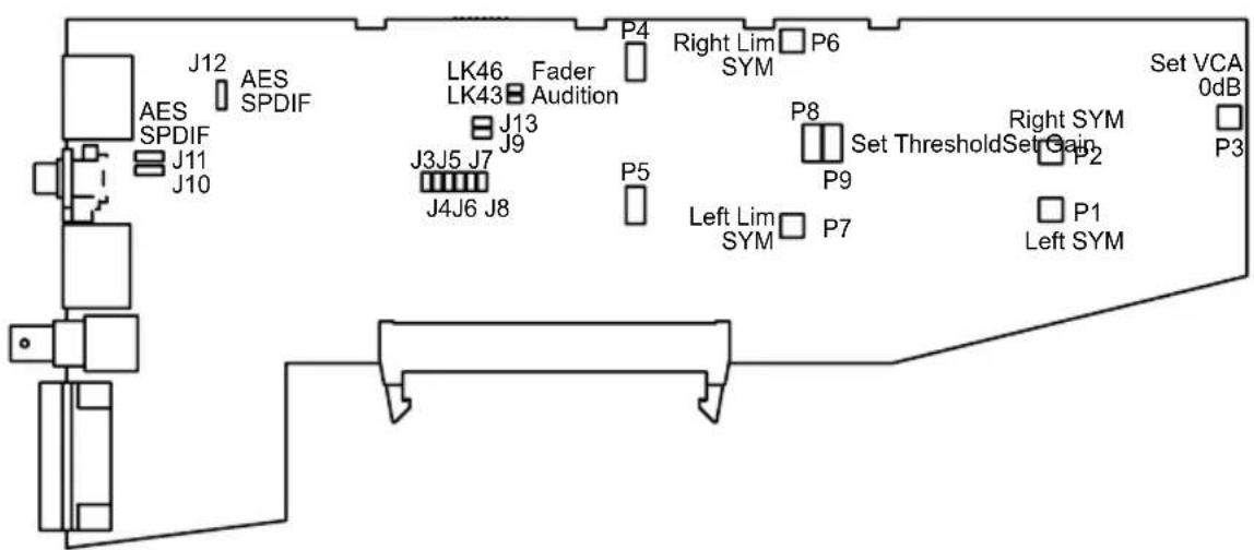 J12 AES SPDIF J11 J10 J12 AES SPDIF LK46 Fader LK43 Audition J13 J9 J3J5 J7 J4J6 J8 P4 Right Lim SYM P6 P5 P8 Set Threshold Set Gain P9 P7 Left Lim SYM P1 Left SYM Right SYM P2 Set VCA 0dB P3