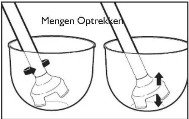 Mengen Optrekken