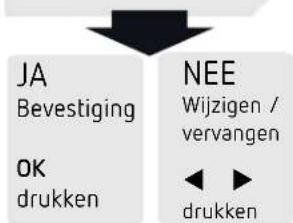 JA Bevestiging OK drukken NEE Wijzigen / vervangen drukken