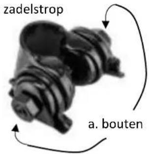 zadelstrop a. bouten