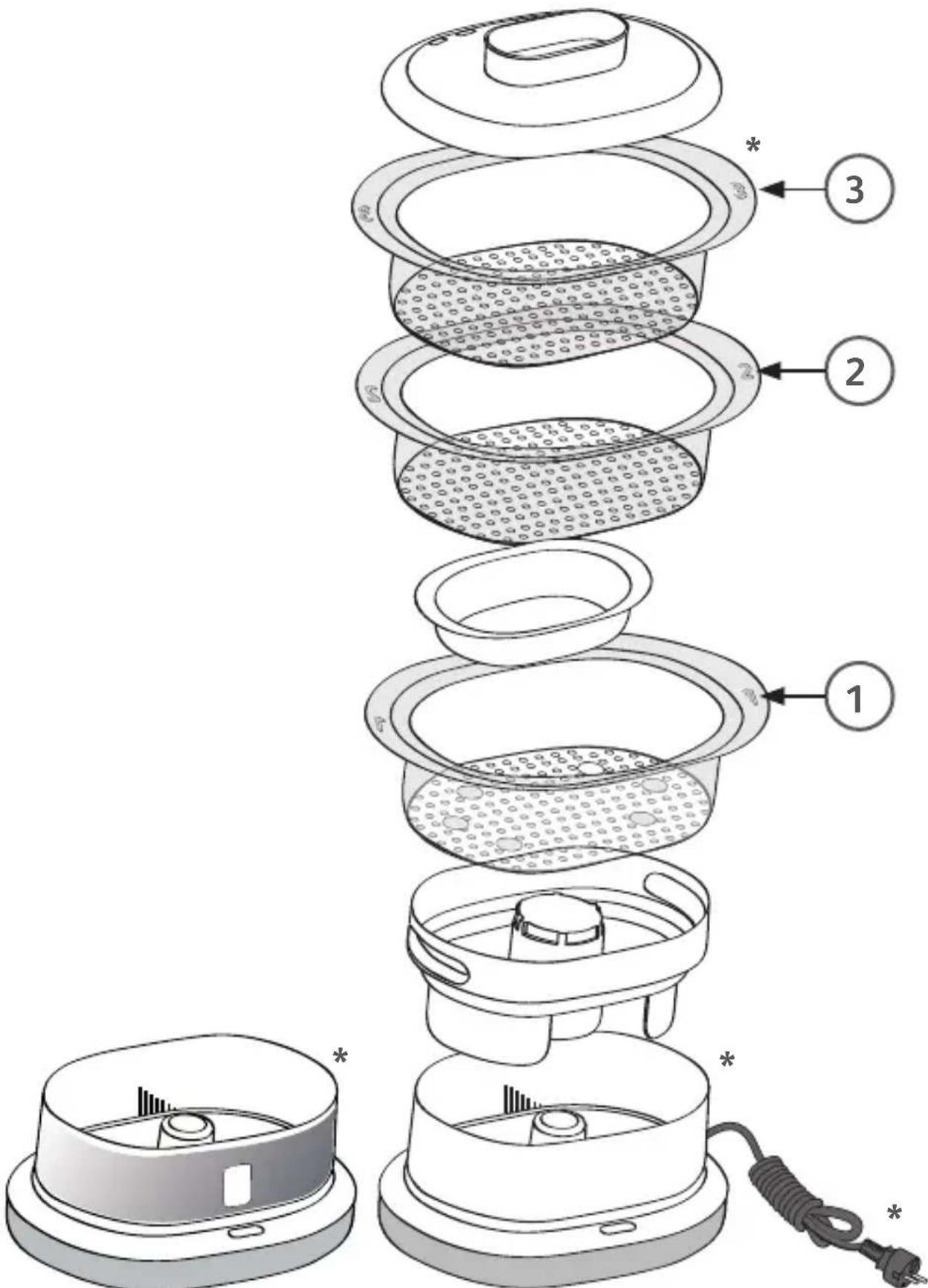 Exploded view diagram of a multi-tiered appliance with numbered components and a close-up of the base casing.