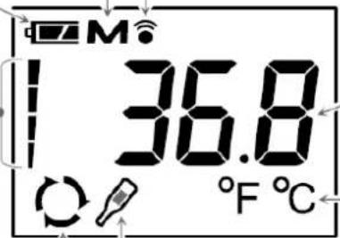 A&D Médical UT-201BLE-A - Display - 1