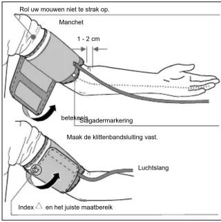 Rol uw mouwen niet te strak op. Manchet 1 - 2 cm betekelis igadermarkering Maak de klittenbandsluiting vast. Luchtslang Index △ en het juiste maatbereik