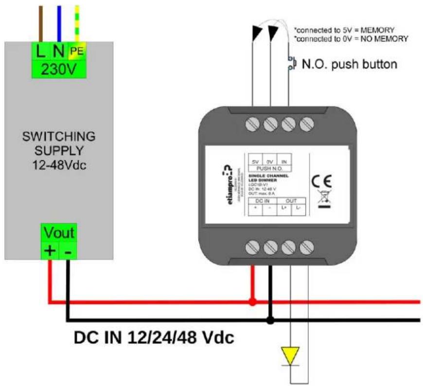EtiamPro LQC1B-V1 - Installation - 1