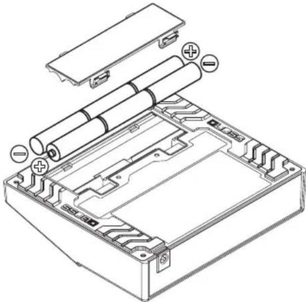 BOSS RC-30 - Batterijen plaatsen - 1