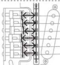BOSS Guitar Processor GP-10 - GK1:Distance 1 20.0mm - 2