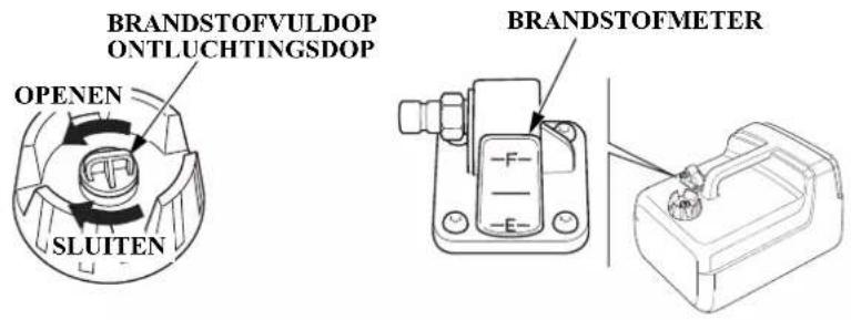 BRANDSTOFVULDOP ONTLUCHTINGSDOP OPENEN SLUITEN BRANDSTOFMETER