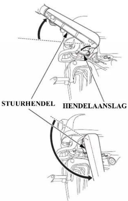 STUURHENDEL HENDELAANSLAG
