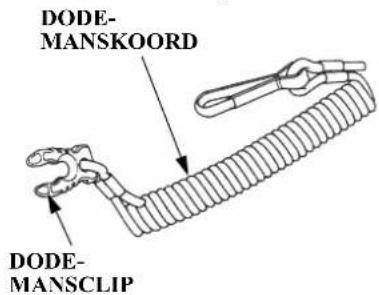 DODE- MANSKOORD DODE- MANSCLIP