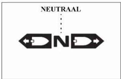 NEUTRAAL ND
