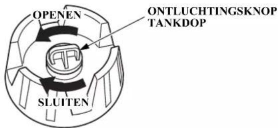 OPENEN ONTLUCHTINGSKNOP TANKDOP SLUITEN