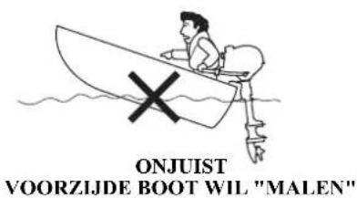 Honda BF4A - Hoek van buitenboordmotor (varen) - 1