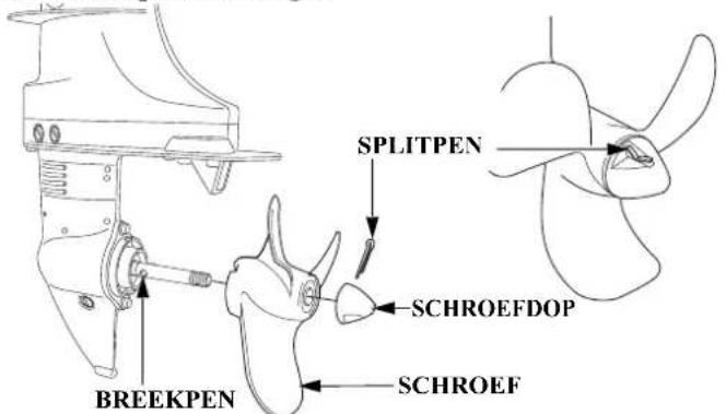 SPLITPEN BREEK PEN SCHROEFDOP SCHROEF
