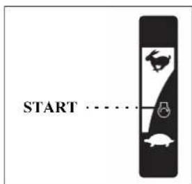 START ......