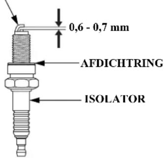 0,6 - 0,7 mm AFDICHTRING ISOLATOR