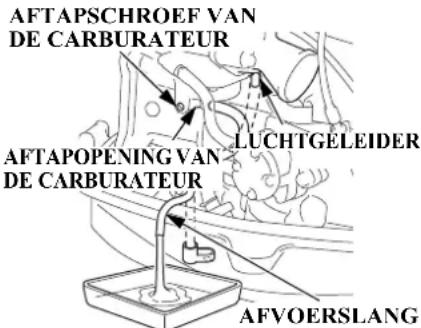 AFTAPSCHROEF VAN DE CARBURATEUR LUCHTGELEIDER AFTAPOPENING VAN DE CARBURATEUR AFVOERSLANG