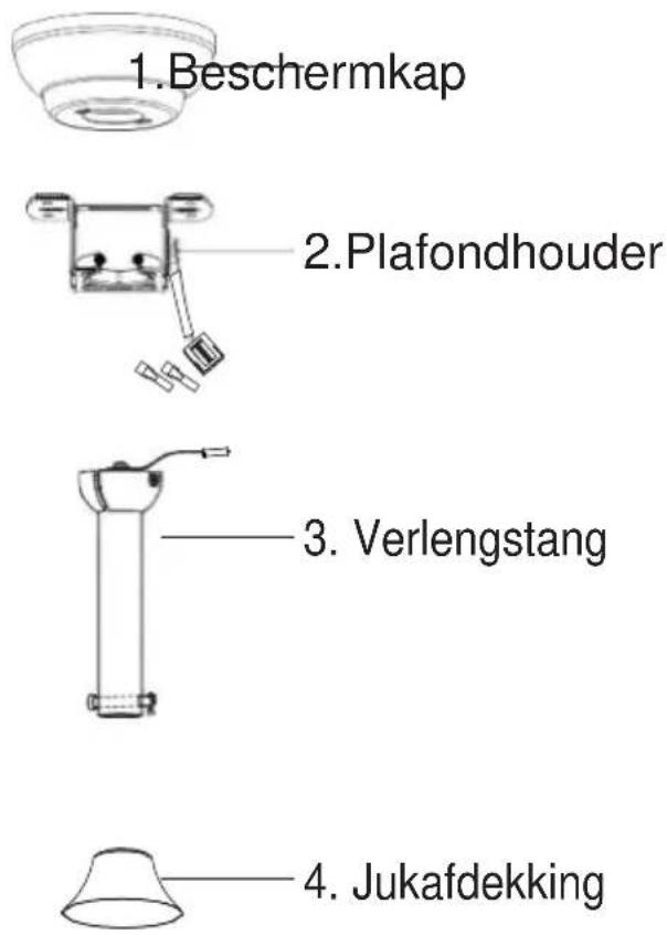 Evolar EVO-CF48WWD - Inhoud van de verpakking - 1
